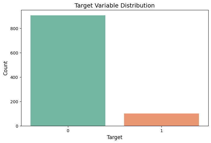 Missing Data Matrix Example